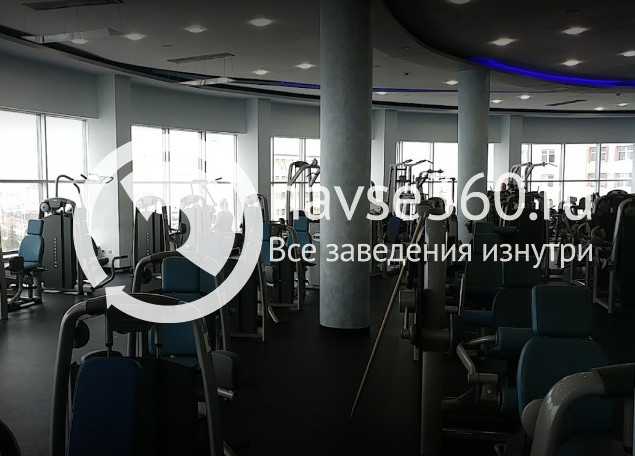 Планета фитнес Казань
